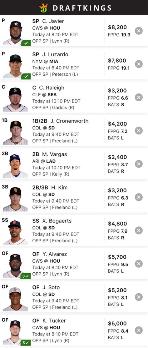 mlb fanduel lineups for tonight.